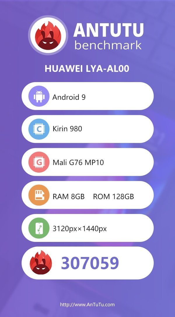 Huawei Mate 20 Pro AnTuTu benchmarks