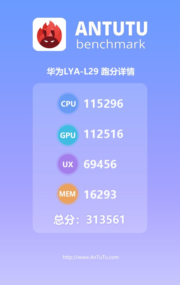 Huawei Mate 20 Pro AnTuTu