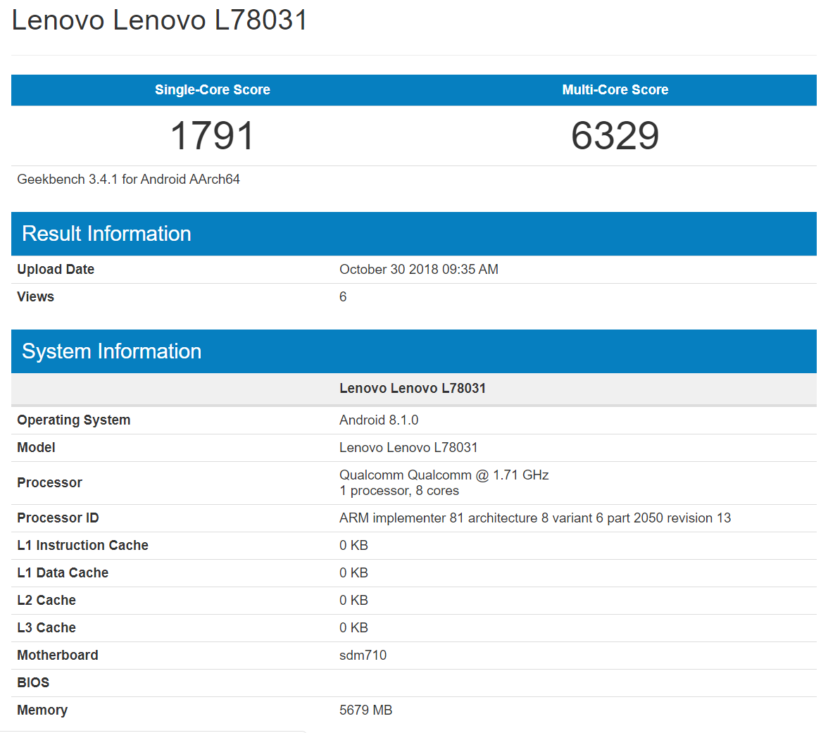 Lenovo L78031 Geekbench