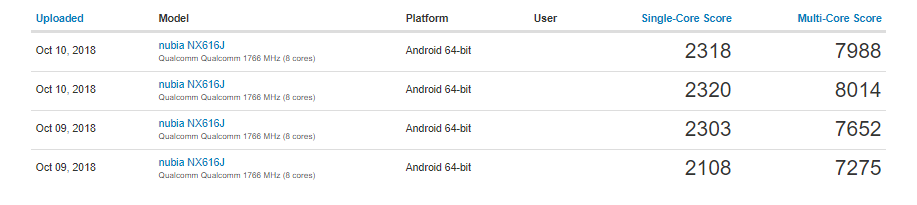 Nubia NX616J Geekbench