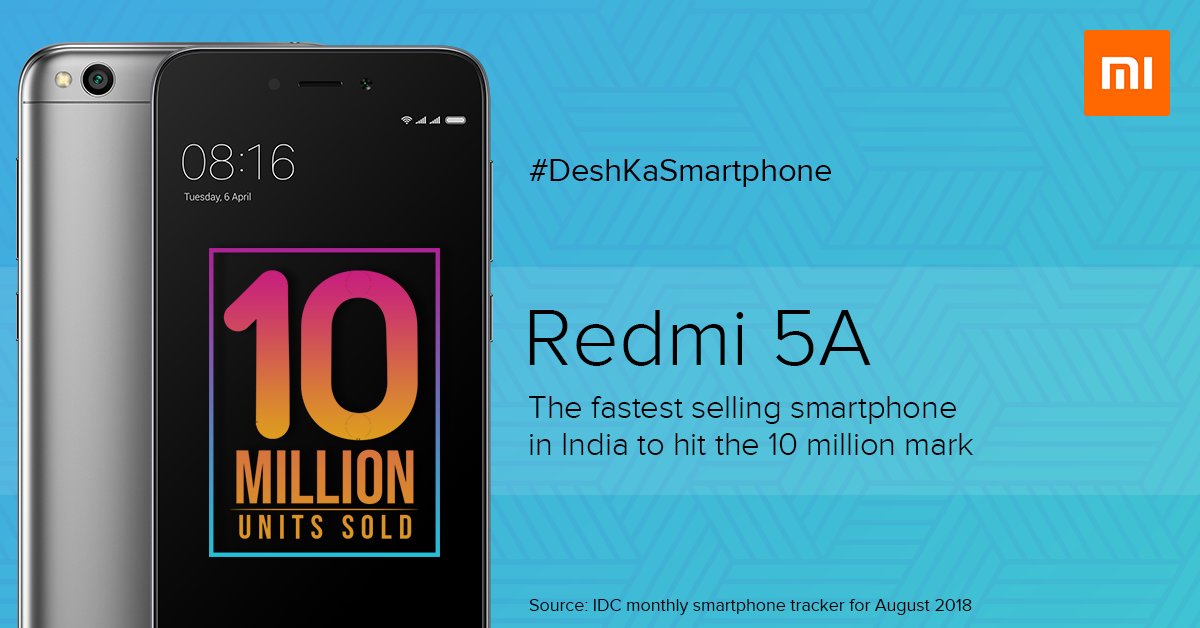 Xiaomi Redmi 5A 10 million units sale