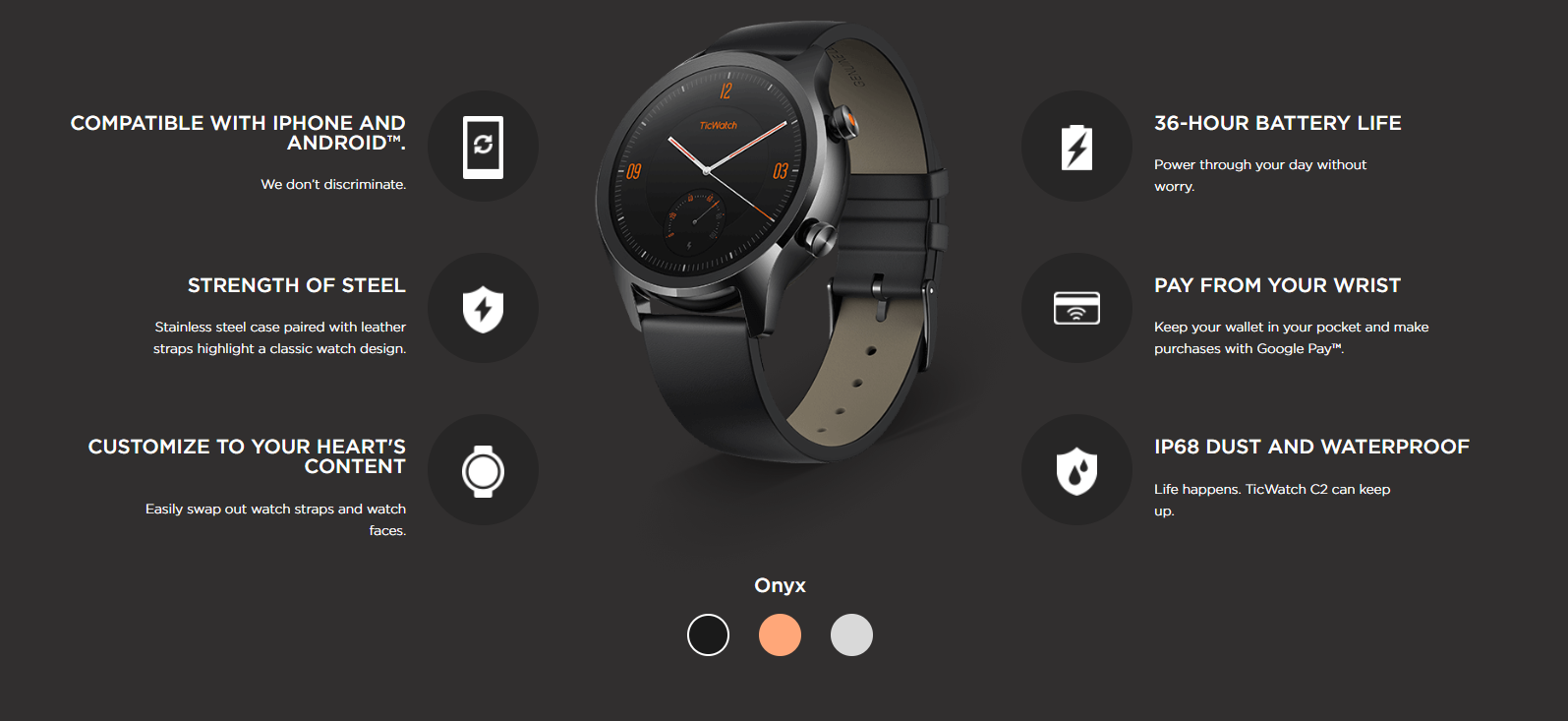 Ticwatch C2 Specs