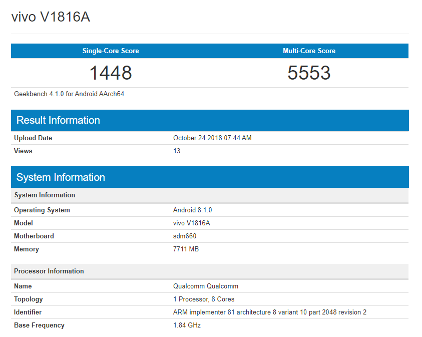 Vivo V1816A Geekbench