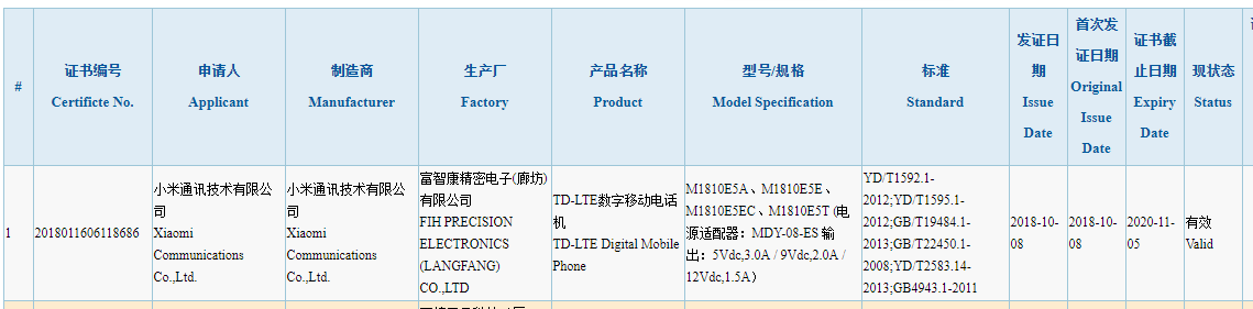 Xiaomi Mi MIX 3 3C