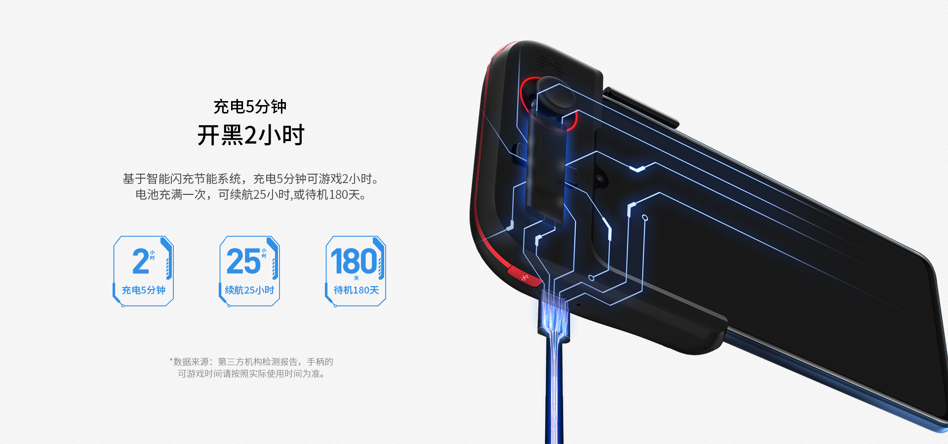 BETOP G1 Game Controller is a DFH accessory for the Huawei Mate 20 ...