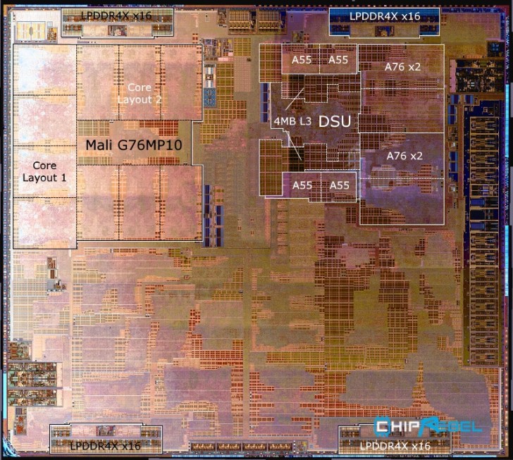 Kirin 980 die shot