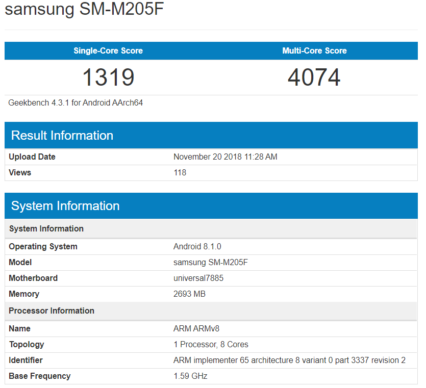 Samsung Galaxy M20 Geekbench