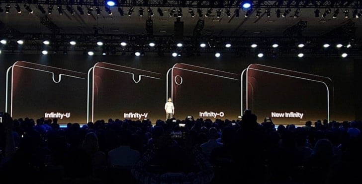 Samsung's New Infinty Display Designs