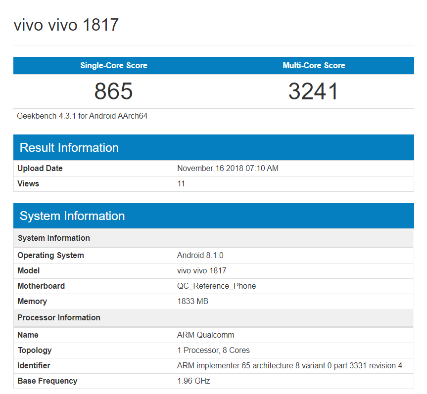 Vivo 1817 Geekbench