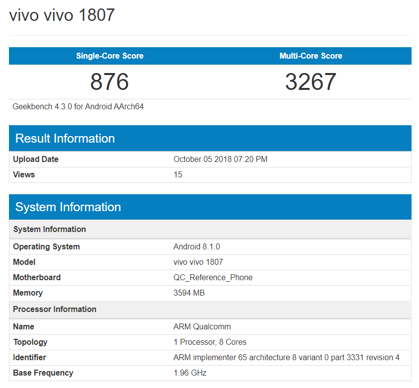 Vivo Y95 Geekbench