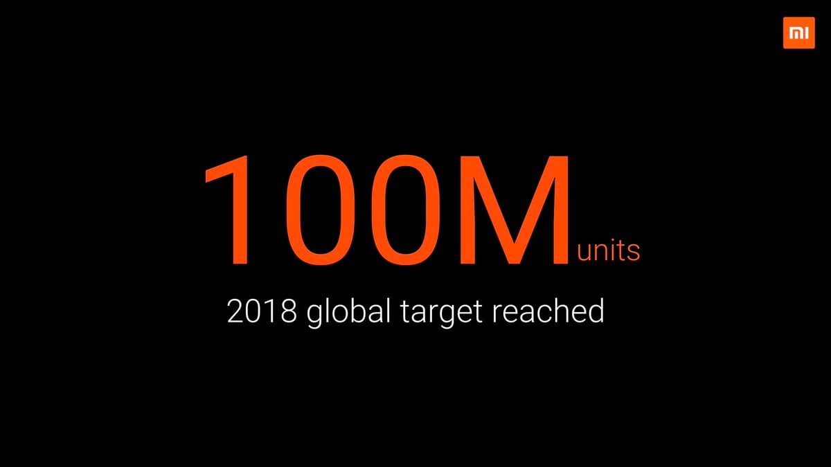Xiaomi 2018 annual target