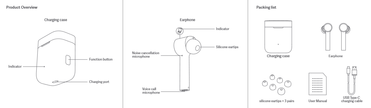 Xiaomi Mi Truly Wireless Earphones manual