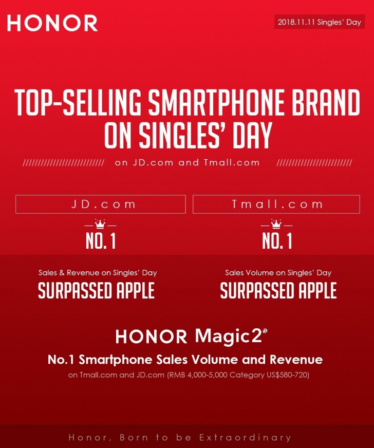 Honor Singles Day Sale