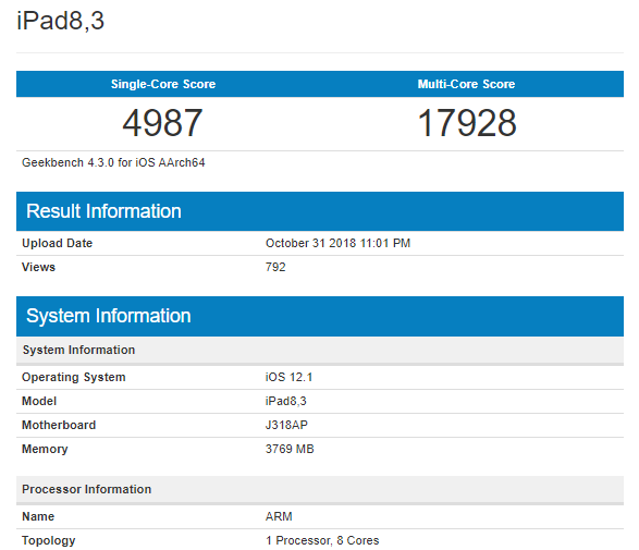 iPad 8,3 Geekbench