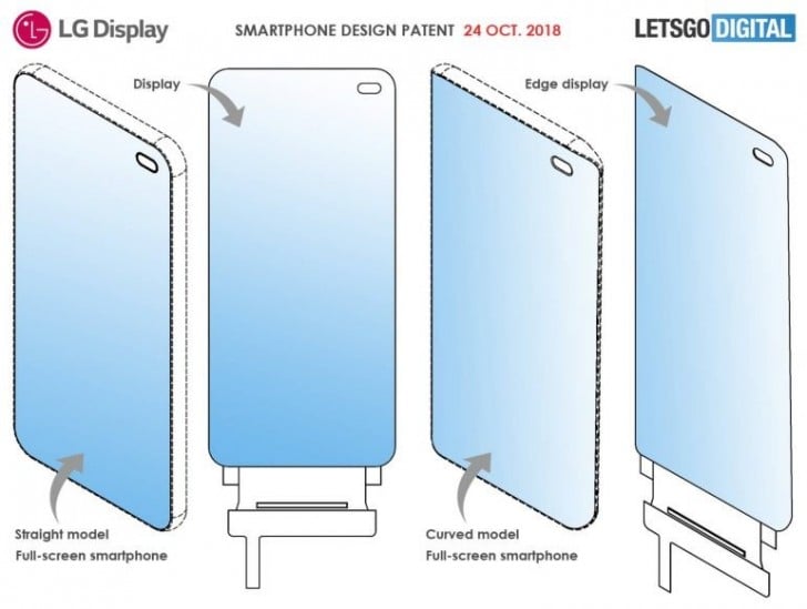 LG Patent In-Display Front-Facing Camera