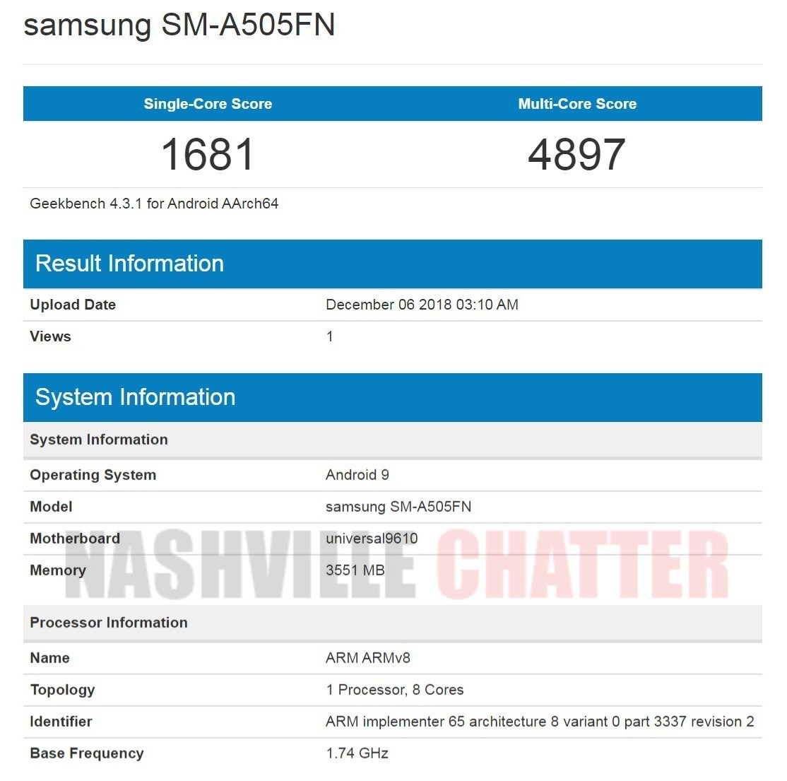 Samsung Galaxy A50 Geekbench