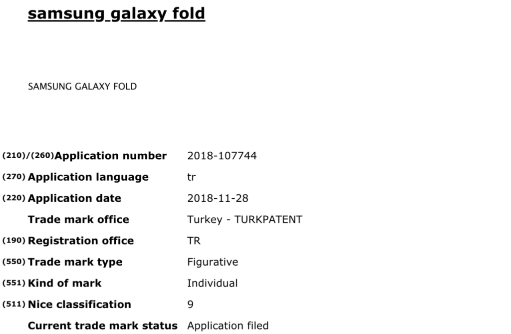 Samsung Galaxy fold trademark