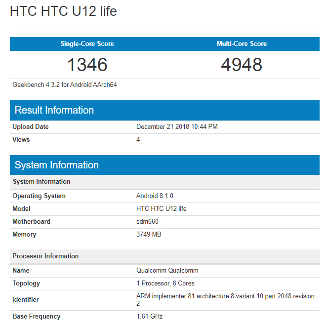 HTC U12 Life