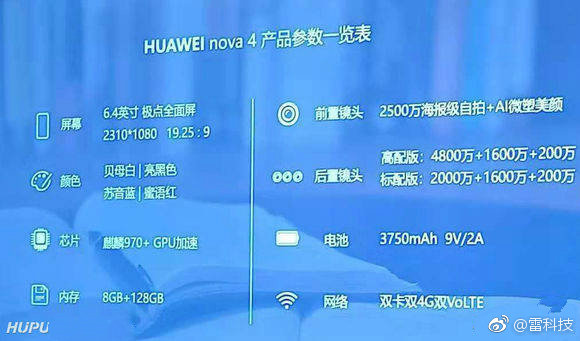 Huawei Nova 4 Specification
