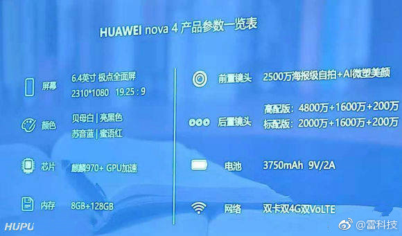 Huawei Nova 4 Specifications Leaked