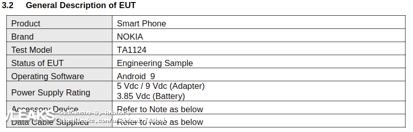 Nokia TA-1124 FCC specs