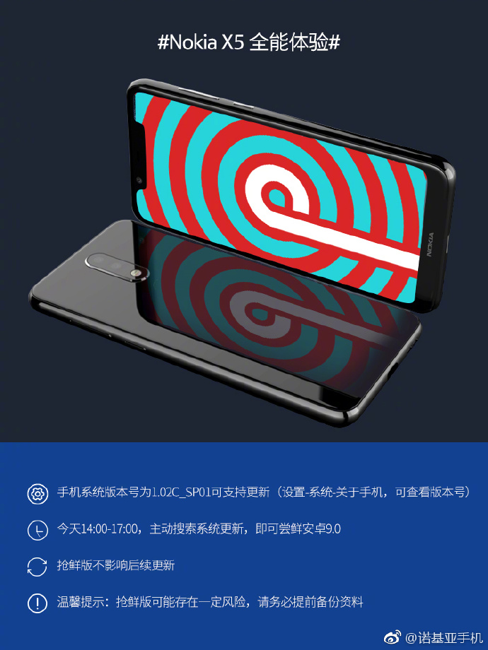 Nokia X5 Android Pie