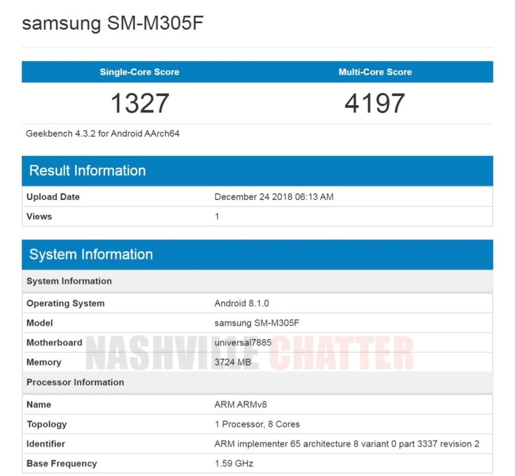 sm m305f model