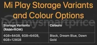 Xiaomi Mi Play Variants, Color Options
