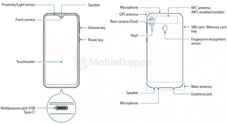 samsung m20 megapixel
