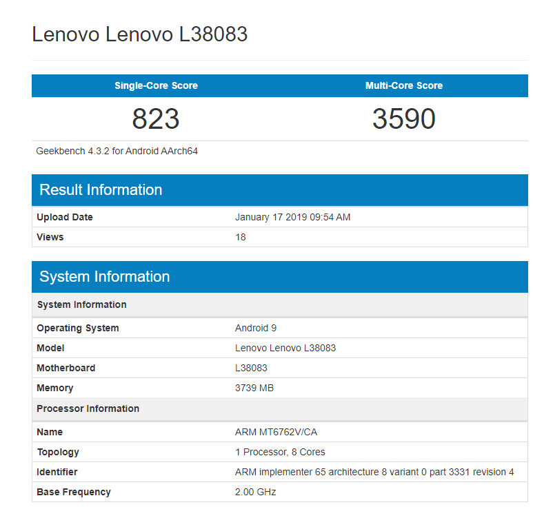 Lenovo L38083 Geekbench