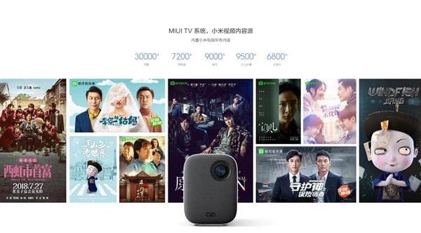  MIJIA Home  Projector gets a lite version priced at 2199 