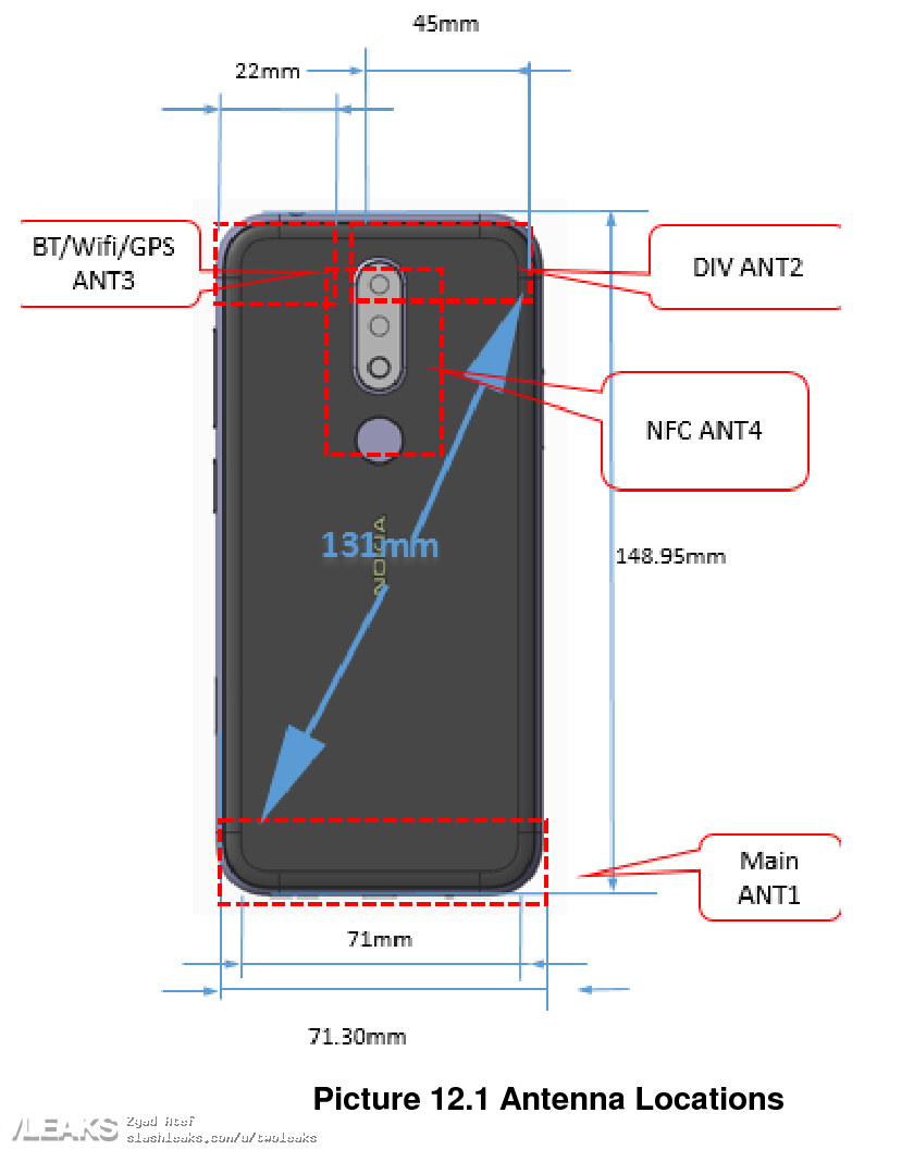 Nokia TA-1157 schematic diagram