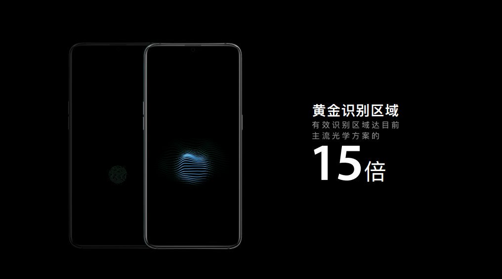 OPPO In-Display Fingerprint Scanner