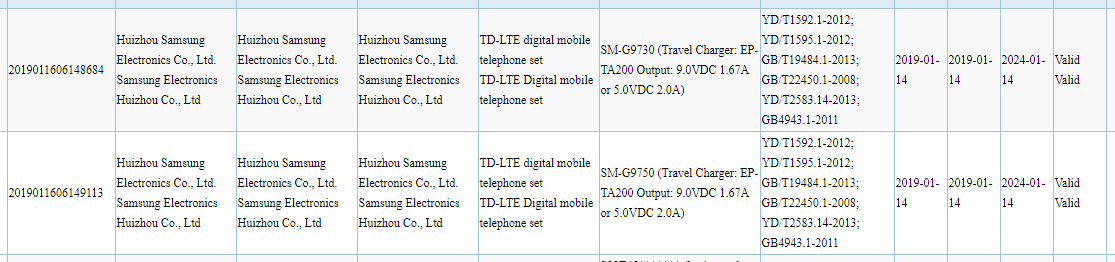 Samsunsg Galaxy S10 and S10 Plus 3C