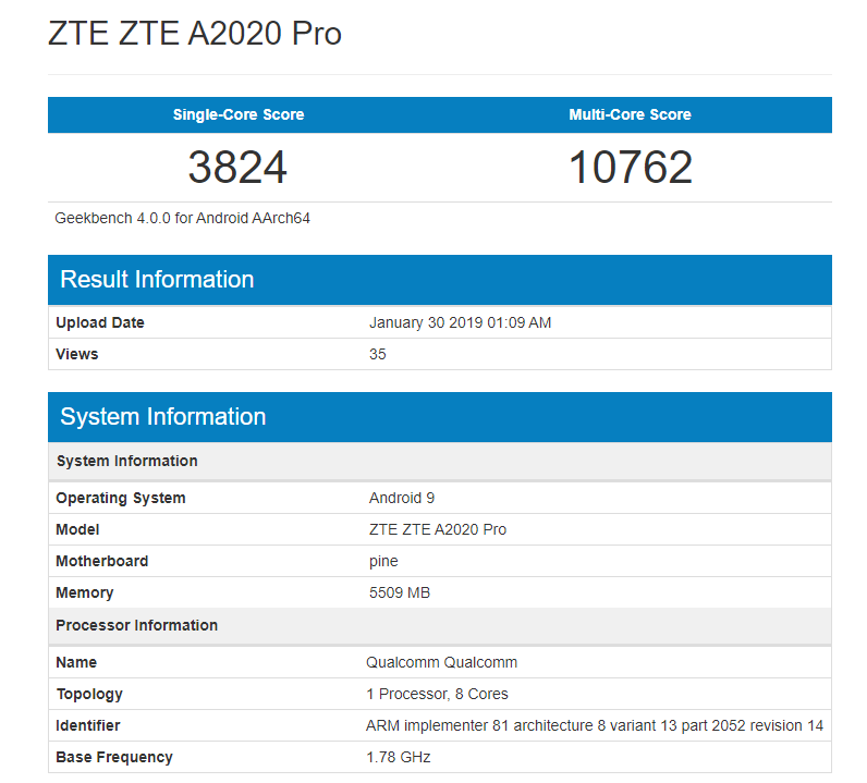 ZTE Axon 10 Pro