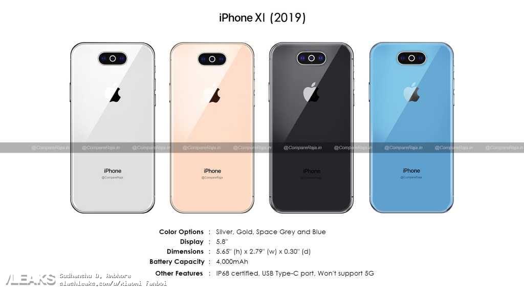 iPhone XI 2019