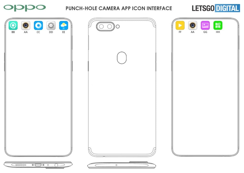 Oppo Patenkan Lubang Kamera di Layar, Bedanya?