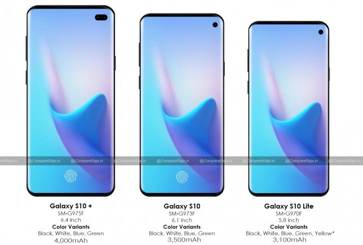 Dòng Galaxy S10 của SoRaja