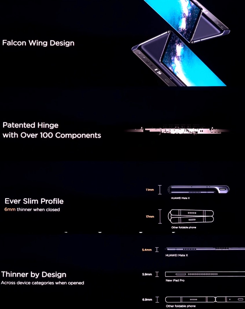 Huawei Mate X design