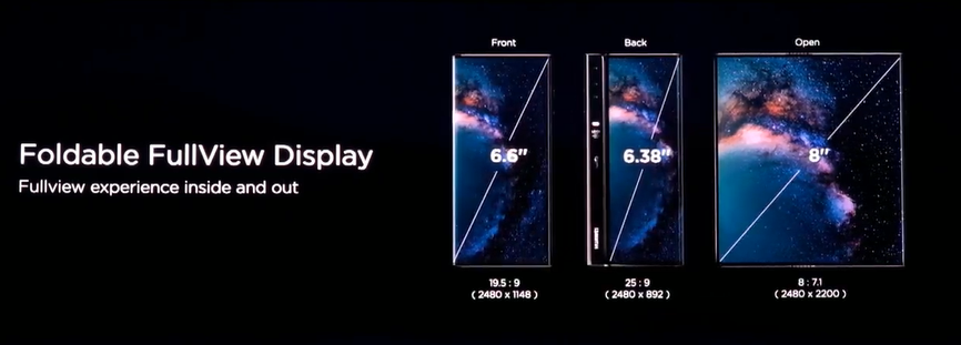 Huawei Mate X screen forms