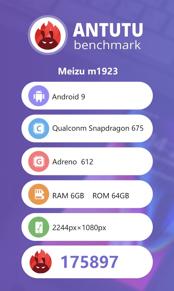 Meizu Note 9 AnTuTu
