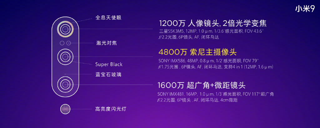 Mi 9 cameras