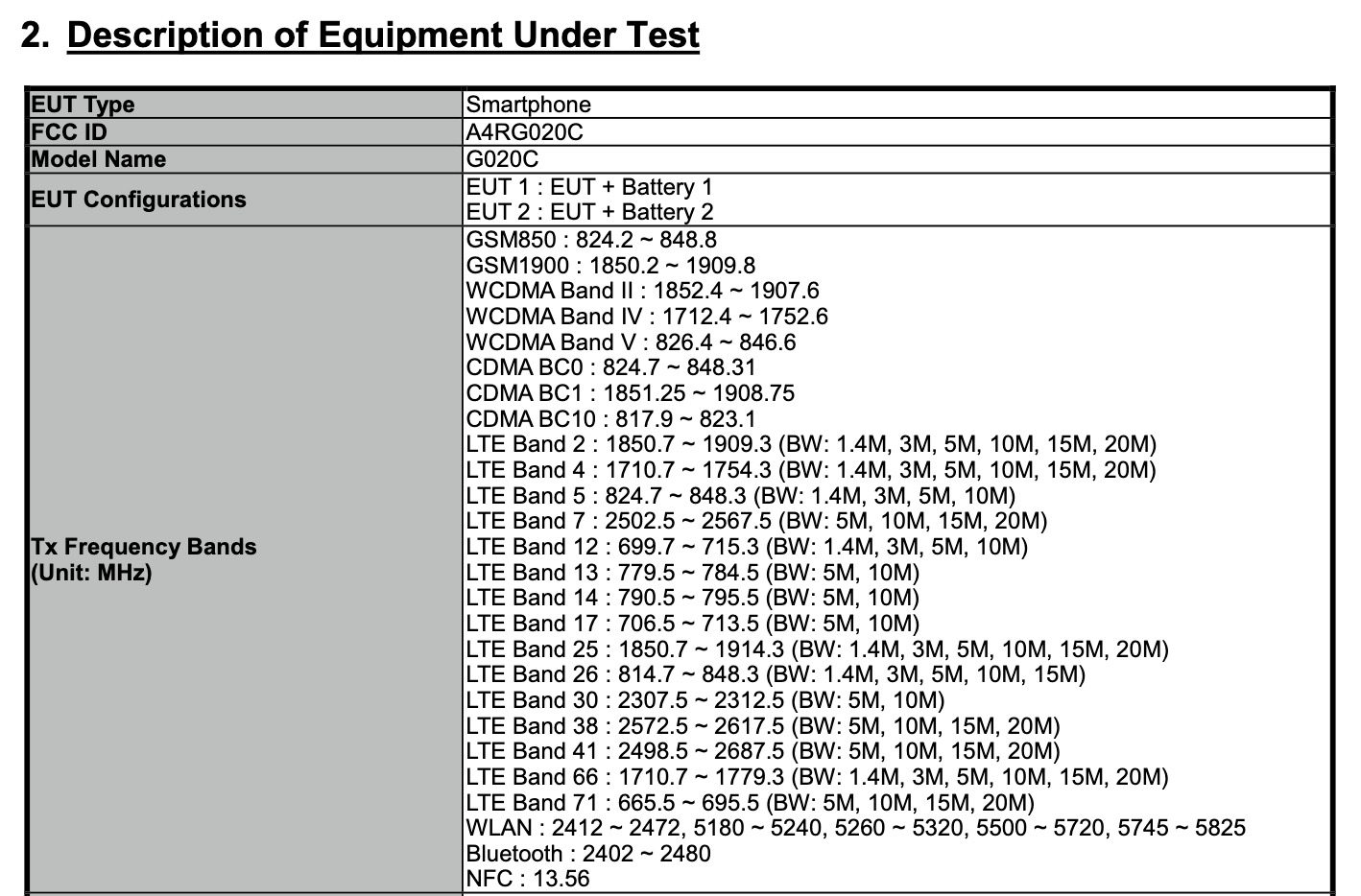 Pixel 3 Lite G020C FCC LTE bands
