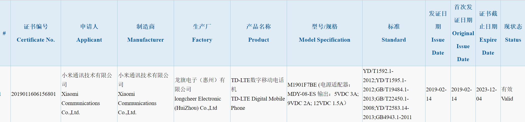 Redmi Note 7 Pro 3C