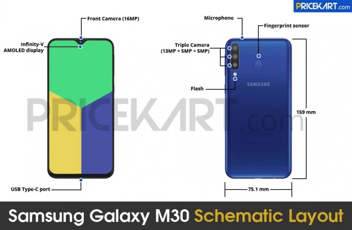 Does Samsung M20 Has Front Flash Does Samsung M20 Has Front Flash