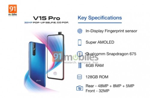 Vivo V15 Pro specs