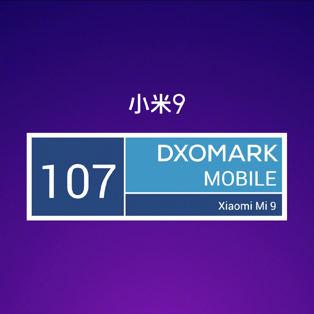 Xiaomi DxOMark overall scoreq