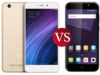Xiaomi Redmi Go vs ZTE Blade A622