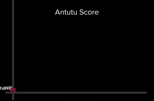 Compare Xiaomi Redmi Note 7 Vs Samsung Galaxy Note10