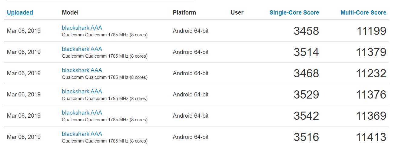 Black Shark 2 Geekbench